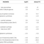 Frontiers | Mechanisms of Pine Disease Susceptibility Under ...