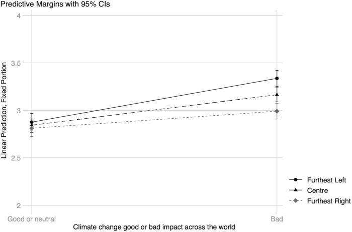 Frontiers | Detecting Change in the Indonesian Seas